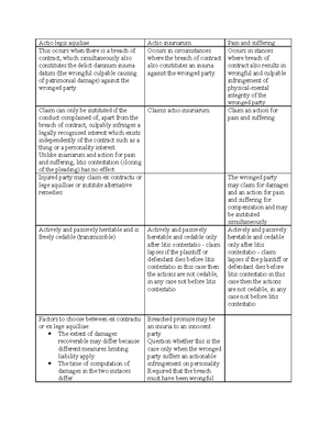 Factual causation vs legal causation summarised notes done as a spot ...