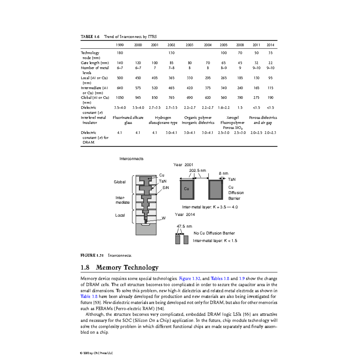 VLSI LECTURES notes - ELEC 424 - Concordia - Studocu