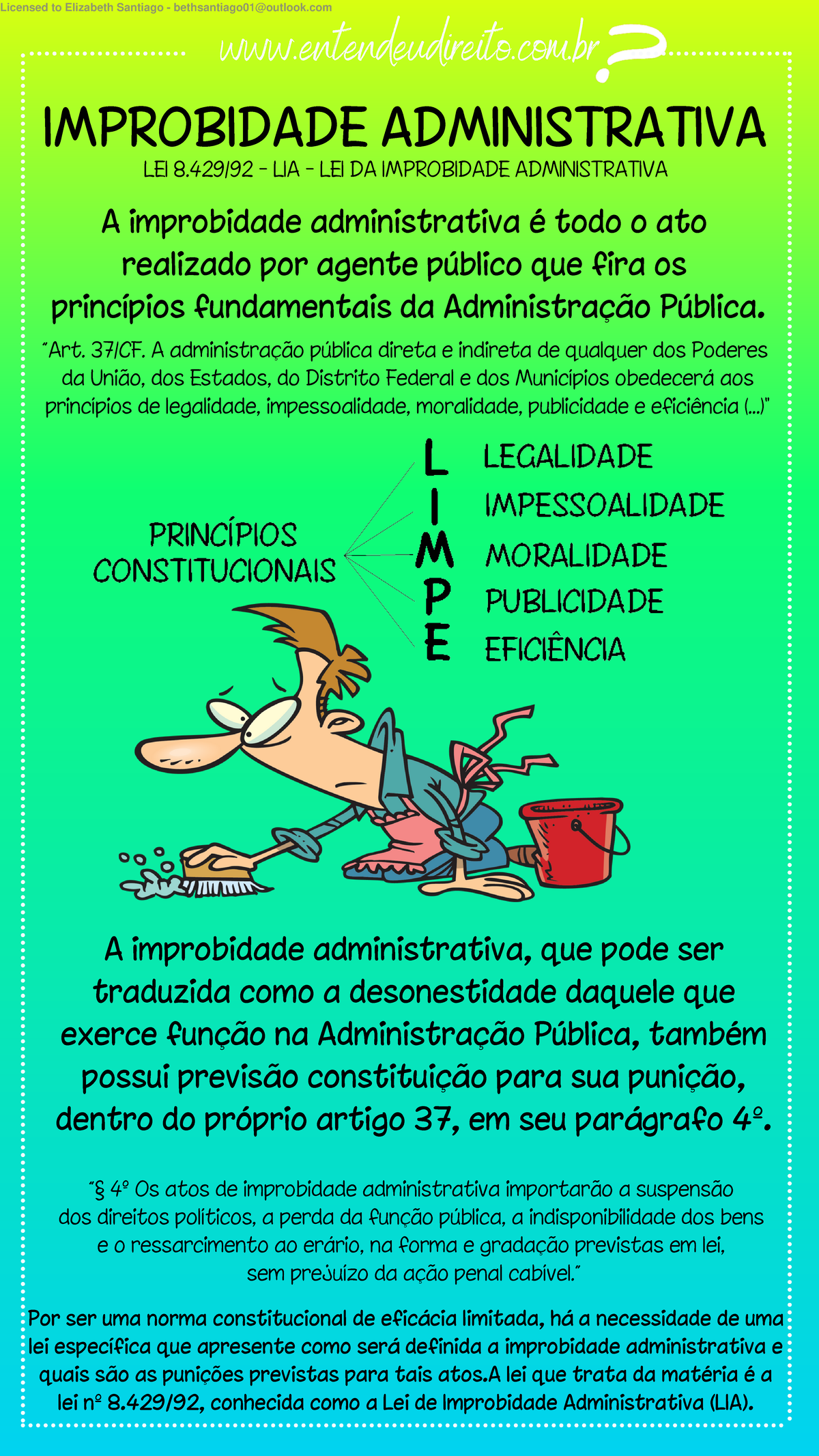 Improbidade+ Administrativa - entendeudireito.com A improbidade ...
