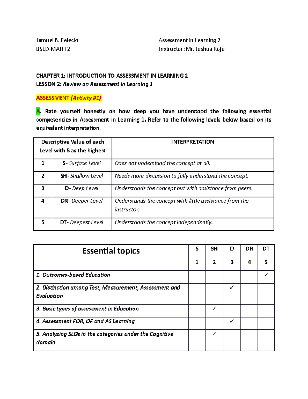 ACT1 - Assessment in Learning 2 Activity 1 - Jamuel B. Felecio ...