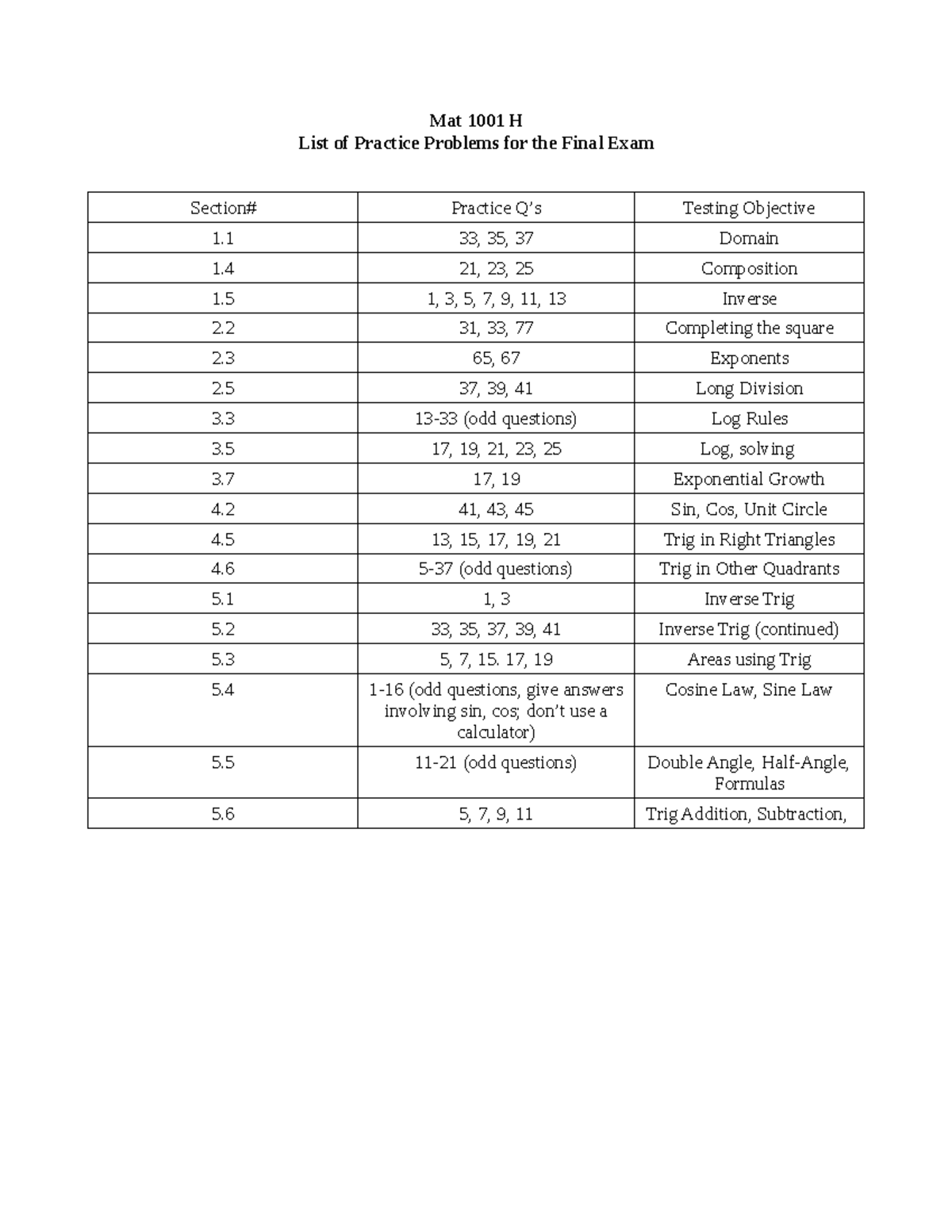 practice-problems-for-the-final-exam-mat-1001-h-list-of-practice