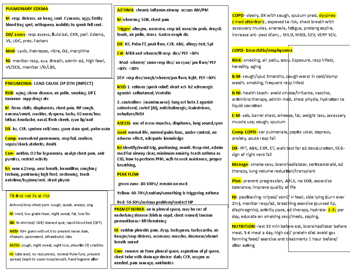 Theory Cheat Sheet #1 - ASTHMA- chronic inflamm airway- occurs AM/PM M ...