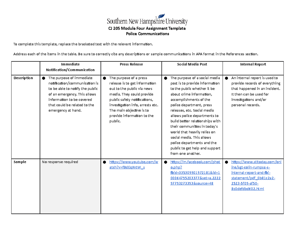 Cj 205 Module Four Assignment Lillian Glover - Cj 205 Module Four 