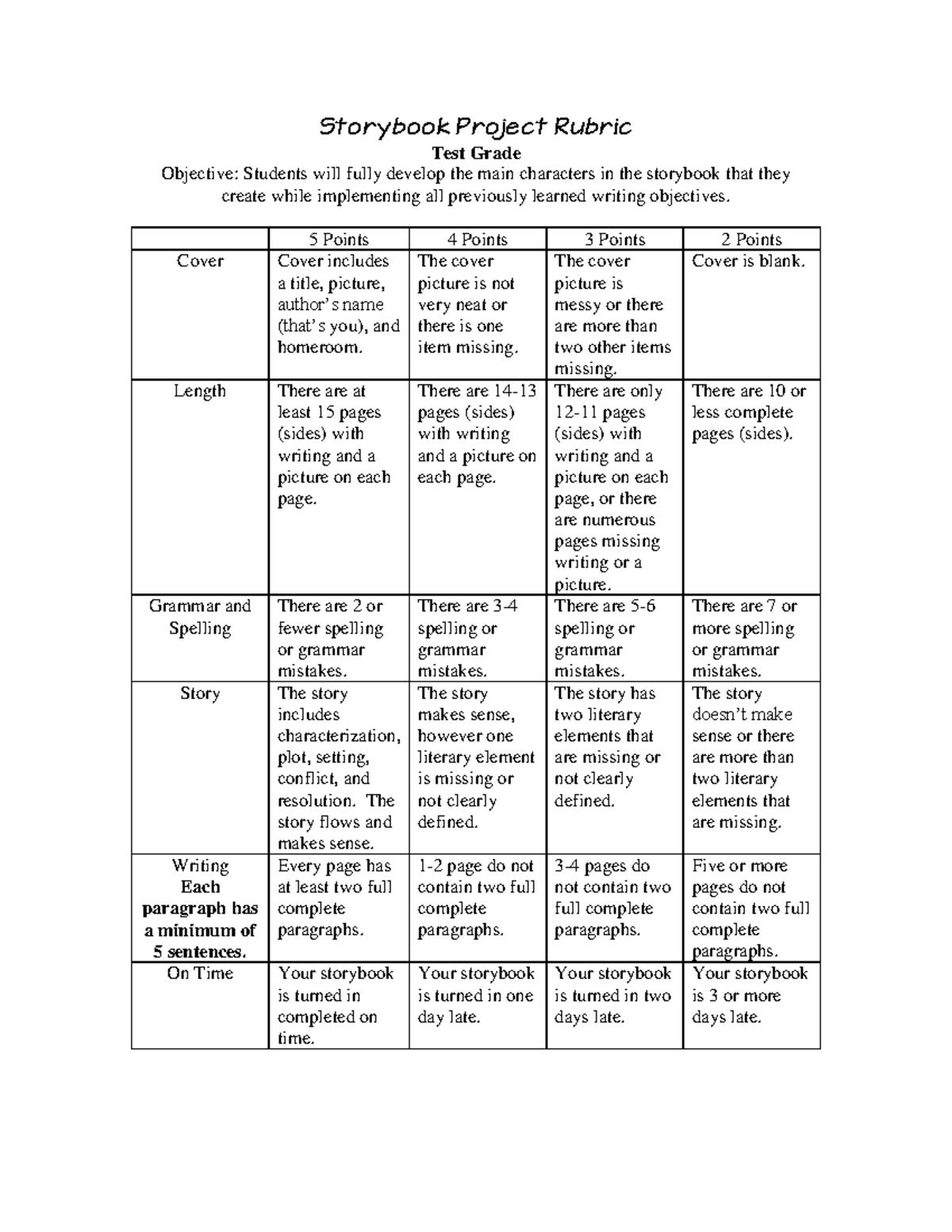 Storybook Grading Rubric Storybook Project Rubric Test Grade