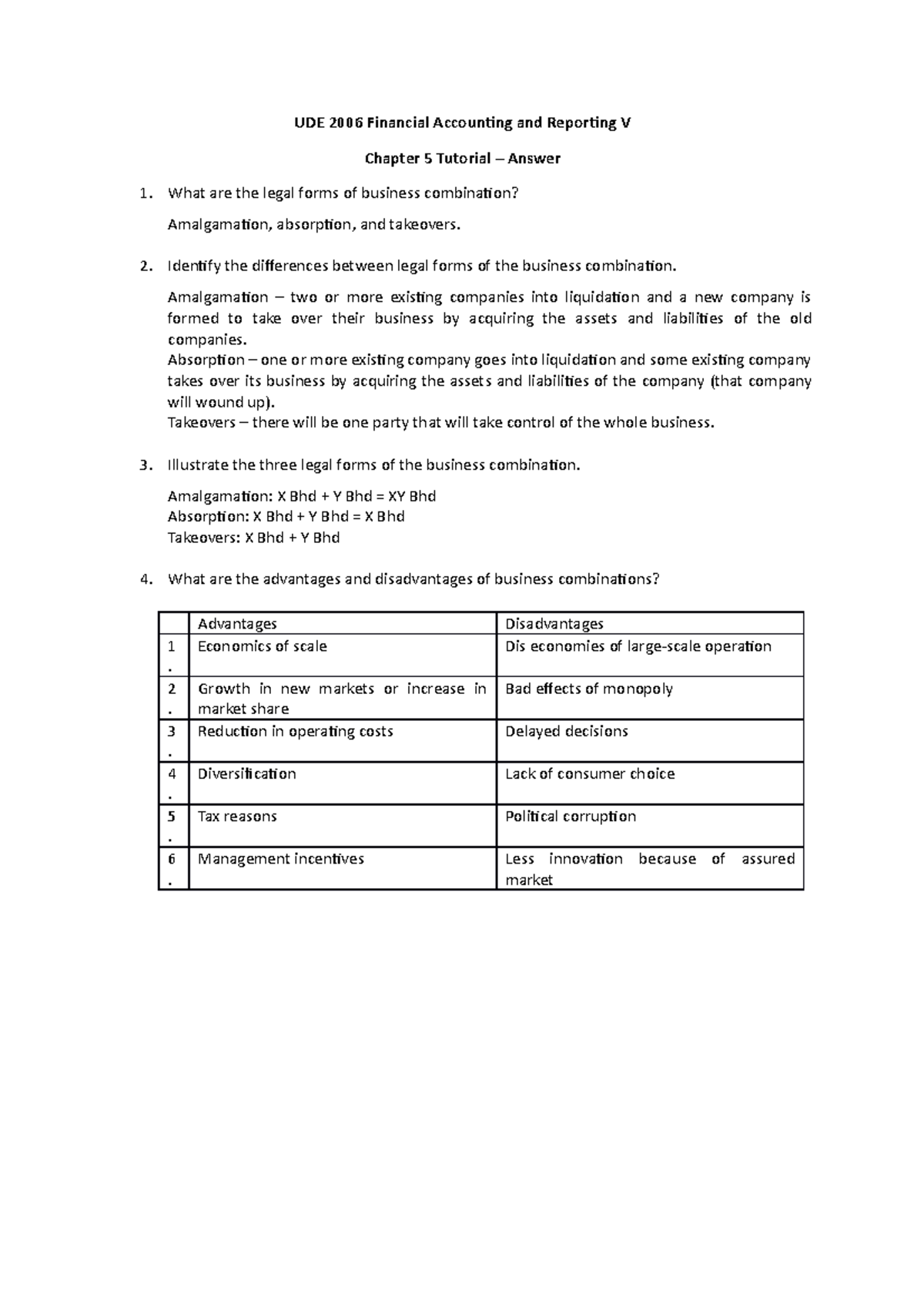 Chapter 5 Tutorial - Answer - UDE 2006 Financial Accounting and ...
