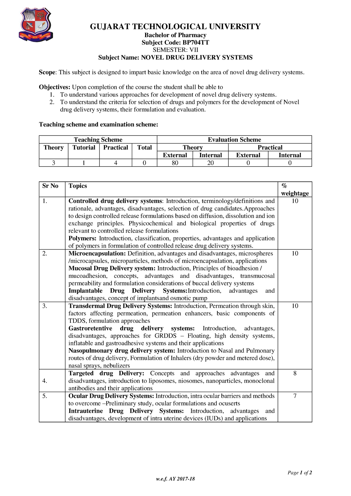 BP704TT - Bmr - GUJARAT TECHNOLOGICAL UNIVERSITY Bachelor of Pharmacy ...