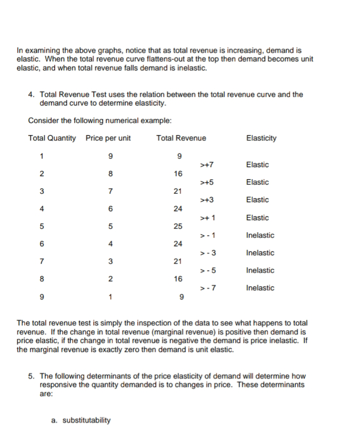 2 - Lecture Notes - B.A Economics - Studocu