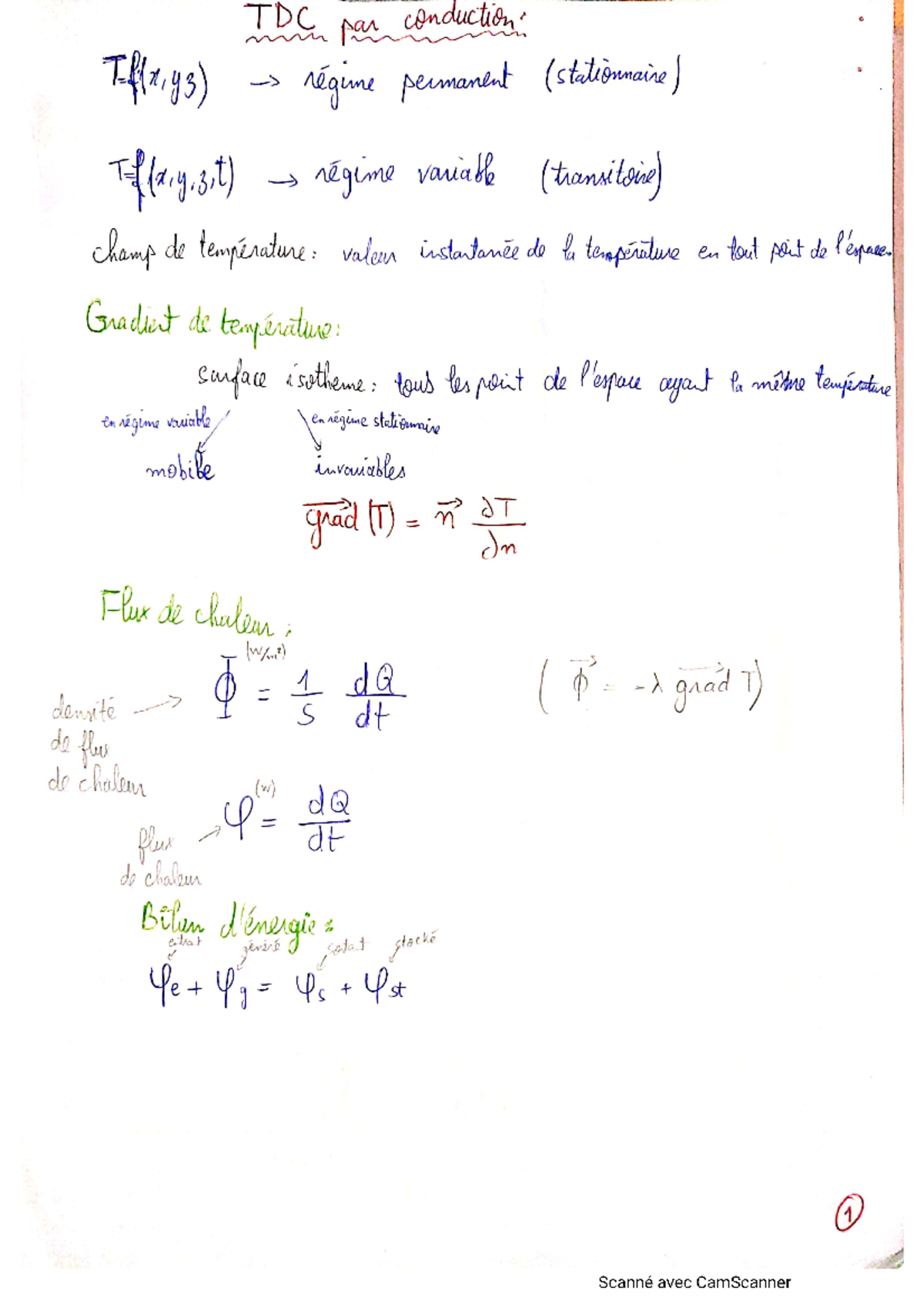 Résumé tansfert de chaleur - Transferts Thermiques - Studocu