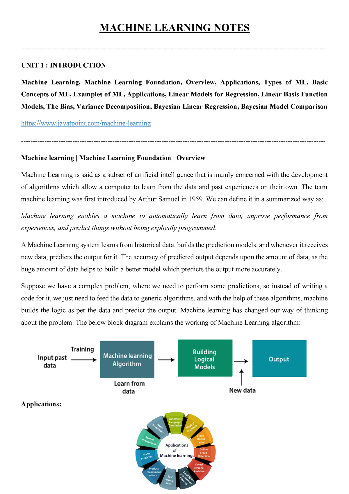 Machine Learning UNIT 1 Notes - MACHINE LEARNING NOTES - UNIT 1 ...