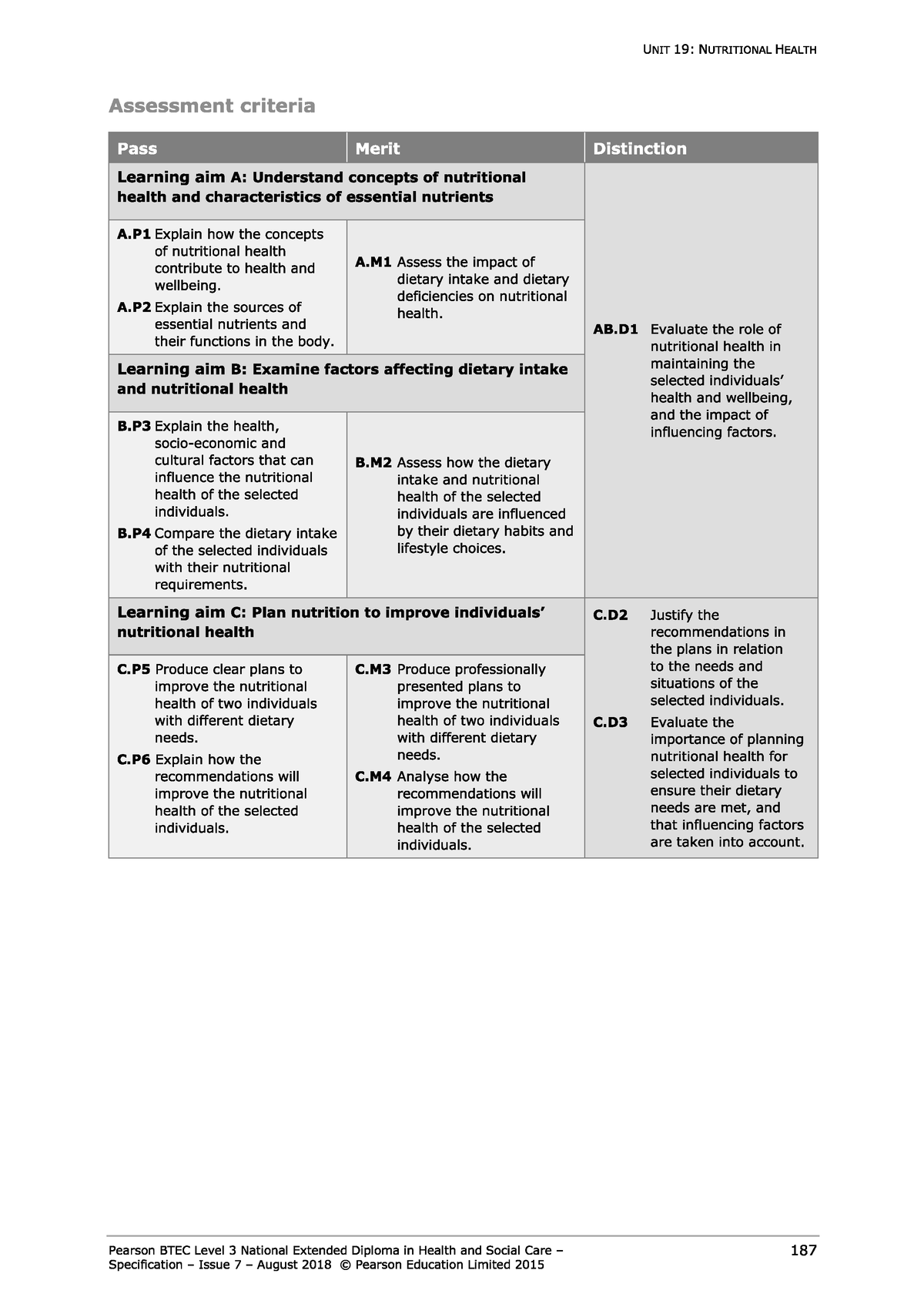 Ib English Assessment Criteria