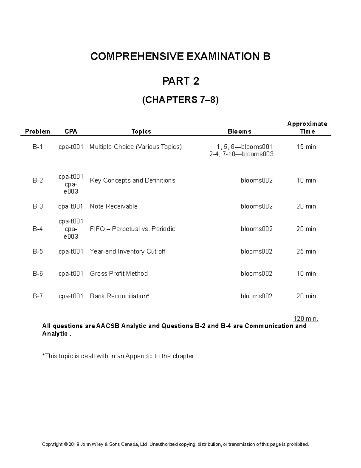 Compr Exam B - Practice exam - ACCT 2520 - U of W - Studocu
