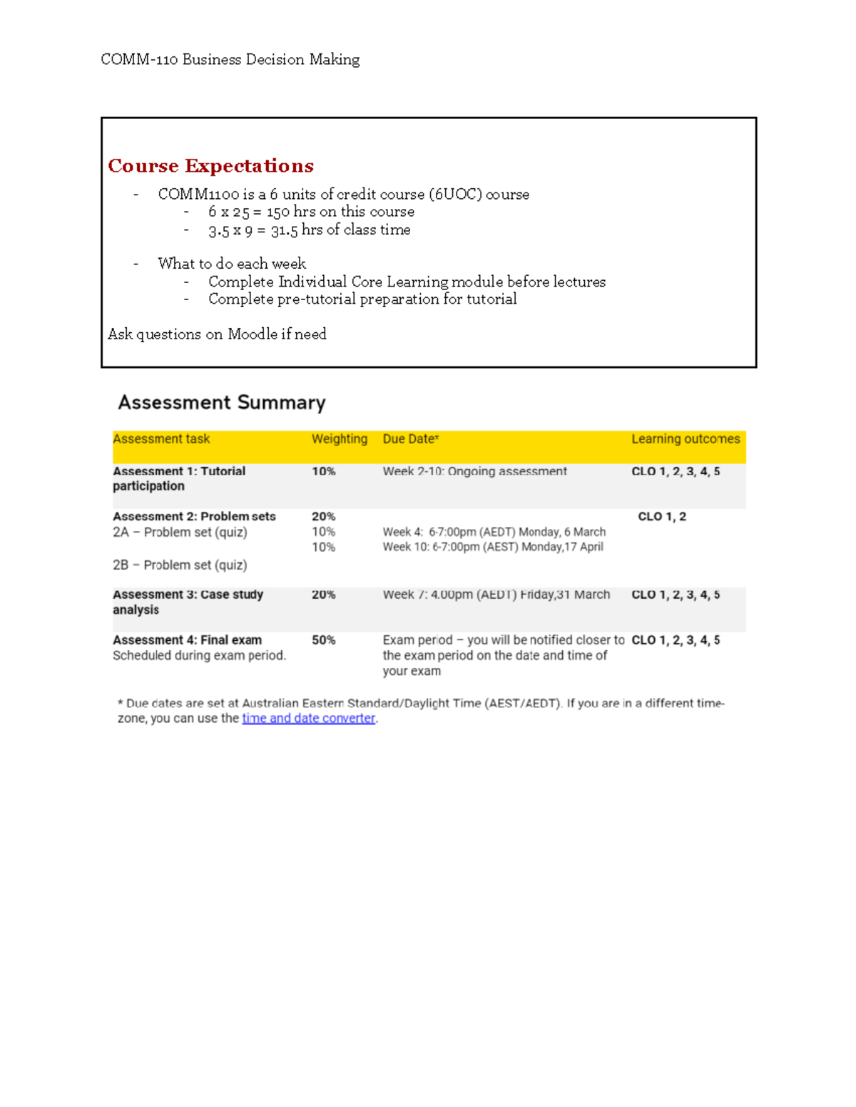 COMM1100 Notes - Course Expectations - COMM1100 is a 6 units of credit ...