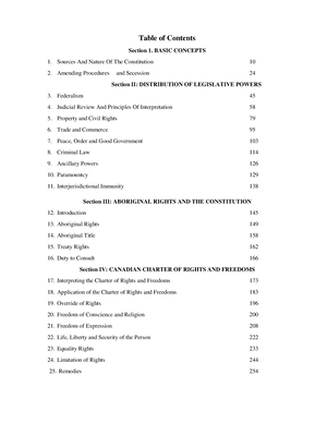 Writ Petition Format - FORMAT OF WRIT PETITION A SYNOPSIS AND LIST OF ...