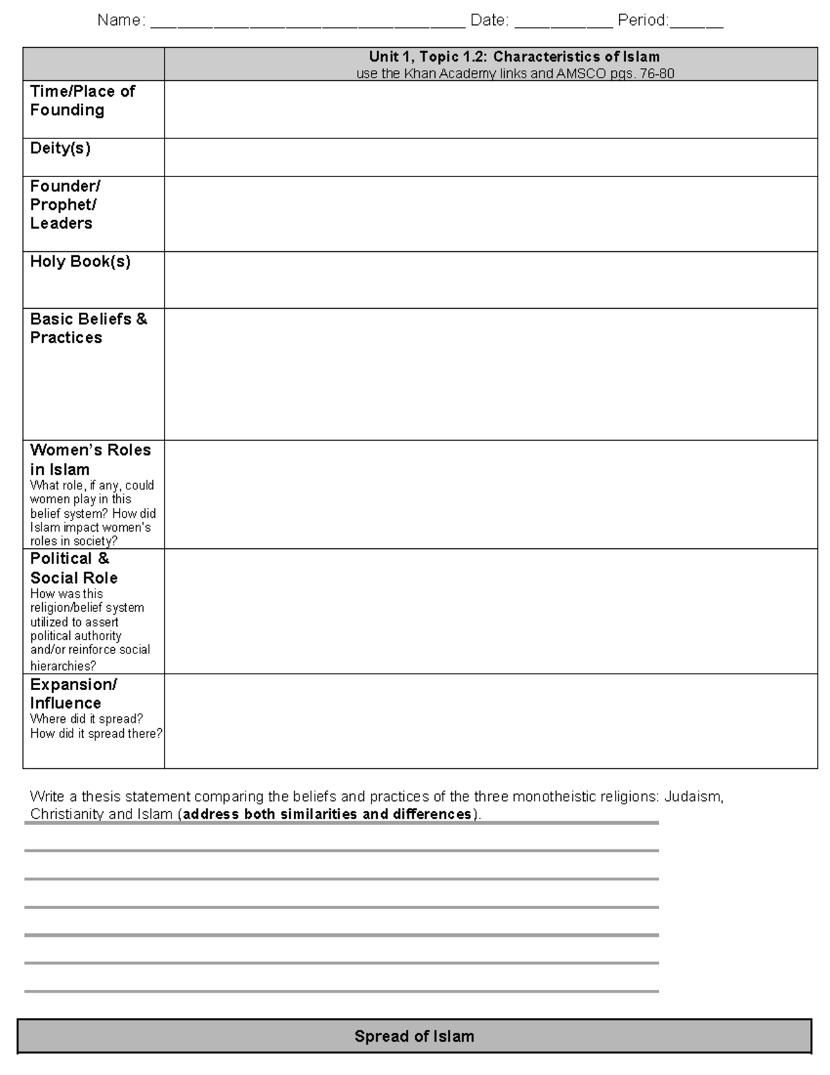 Unit 1 - Islam Graphic Organizer 2019 - Name ...