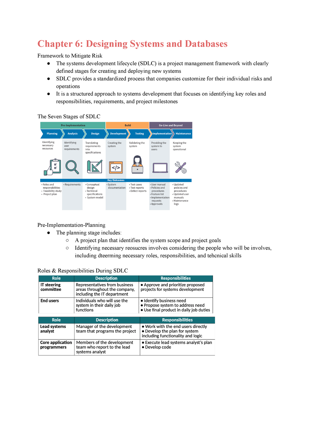 Adm4346 - Chapter 6 - Lecture Notes - Chapter 6: Designing Systems And ...