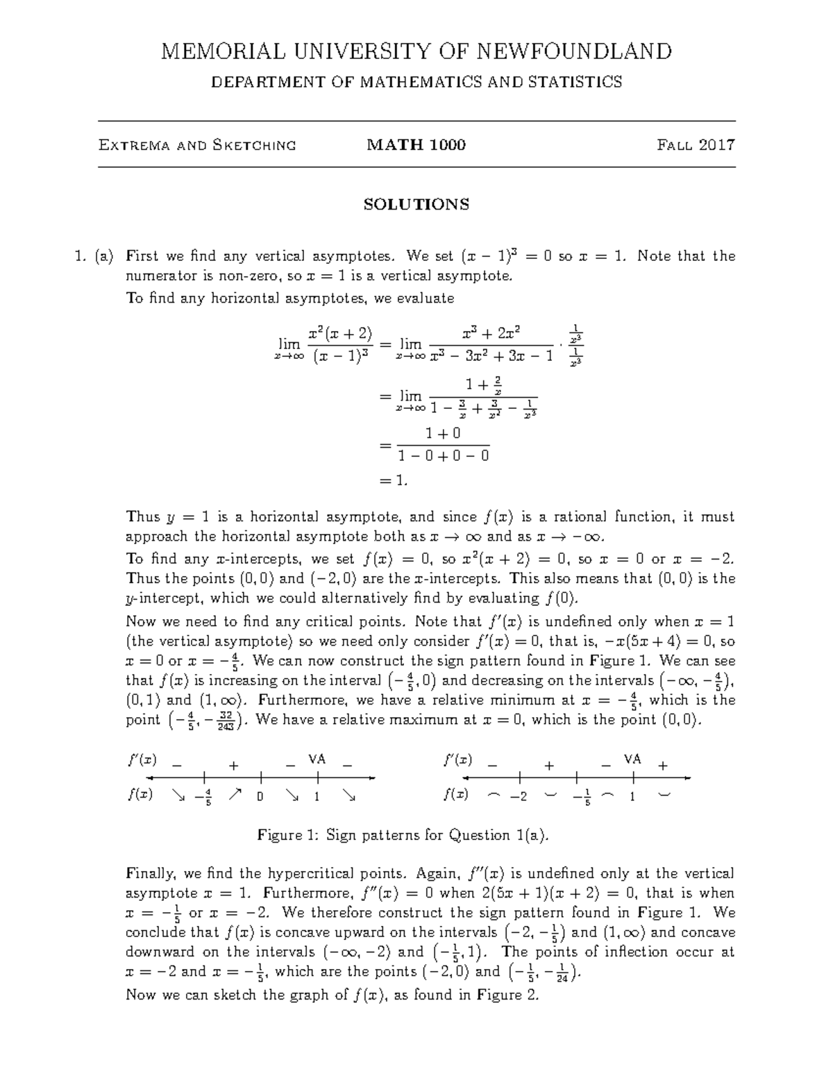 Solutions - Worksheet On Extrema And Curve Sketching - Memorial 