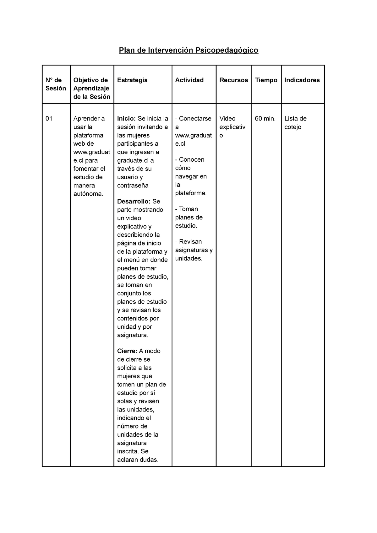 Plan De Intervencion Plan De Intervención Psicopedagógico N° De Sesión Objetivo De Aprendizaje 1231