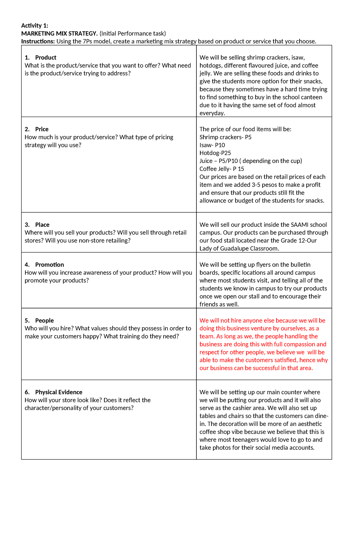 Activity-1-4-G3- Entrepreneurship - Activity 1: MARKETING MIX STRATEGY ...