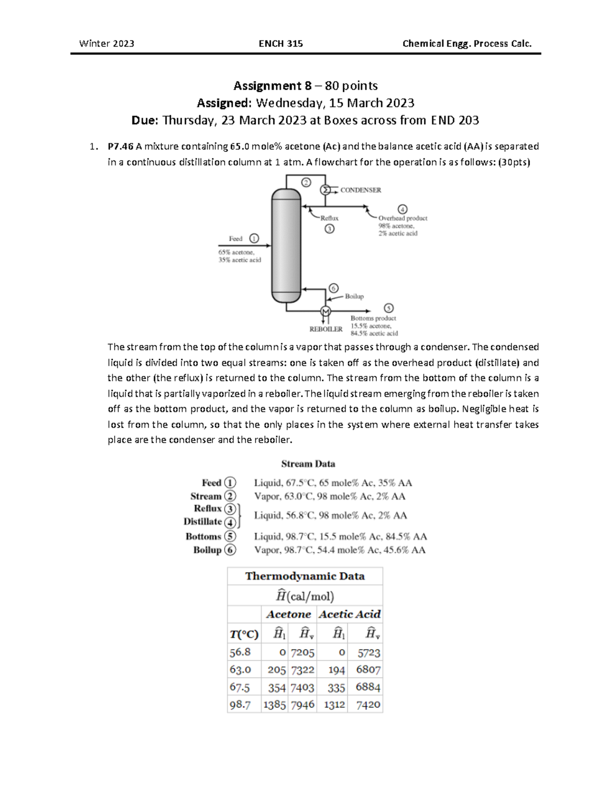 Assignment 8 - ENCH 315 - eqtqgethgqrte - Winter 2023 ENCH 315 Chemical ...