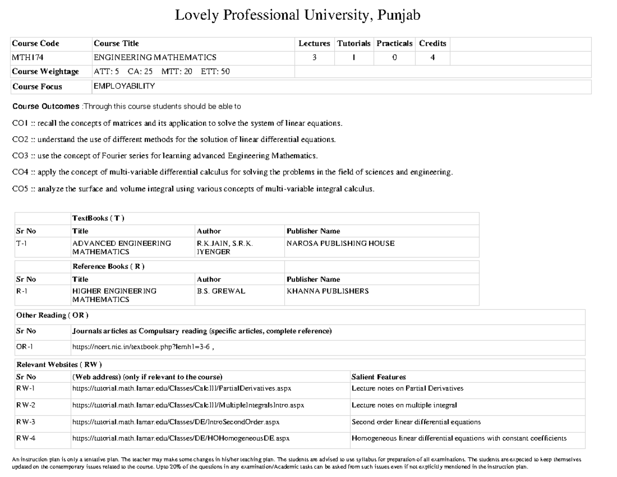 MTH174 Engineering Mathematics IP - Lovely Professional University ...