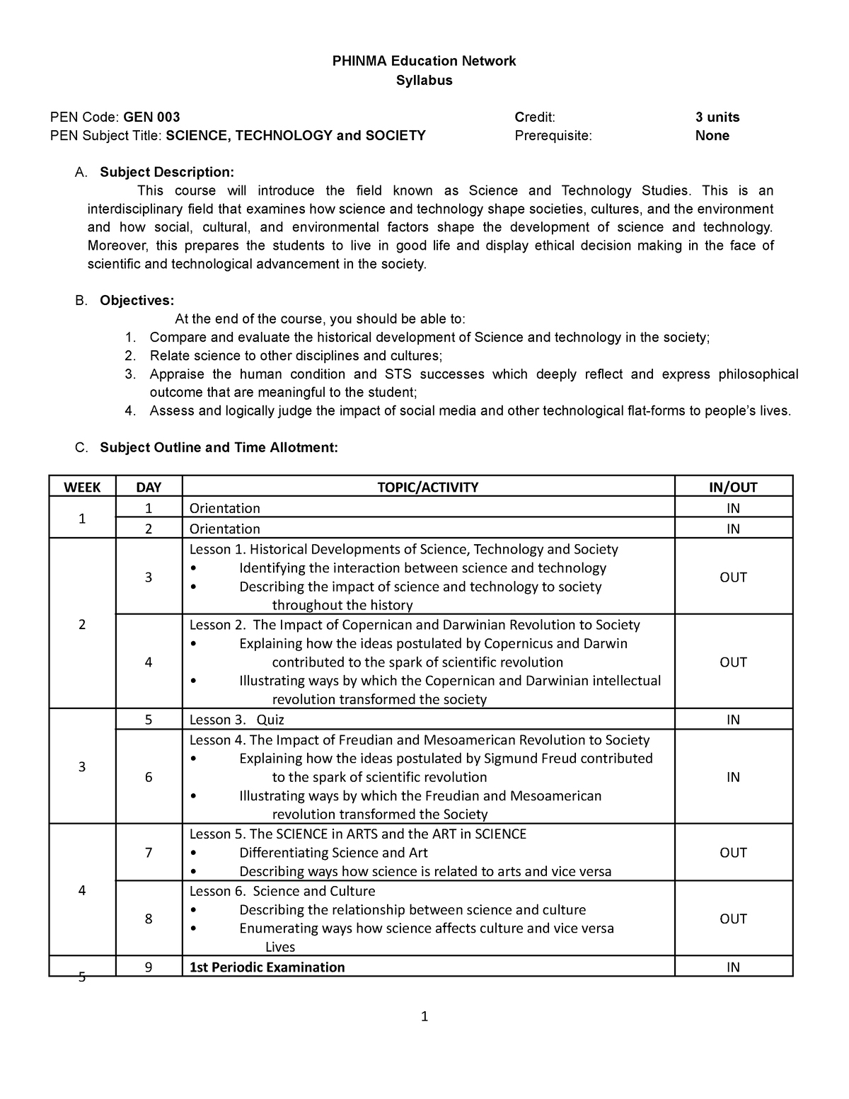 GEN003 Science TECH AND Society - PHINMA Education Network Syllabus PEN ...