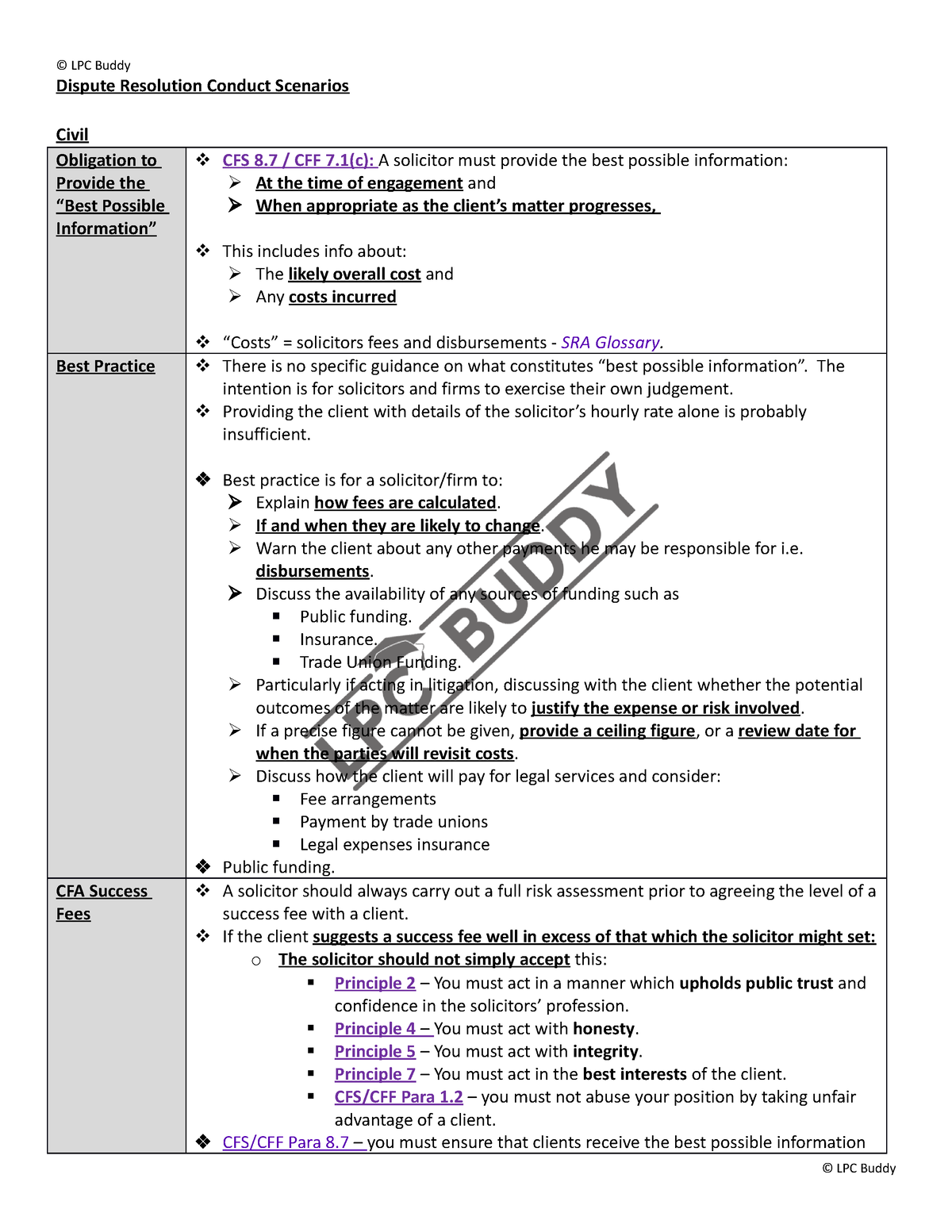 14. Dispute Resolution Conduct Scenarios - Dispute Resolu琀椀on Conduct ...