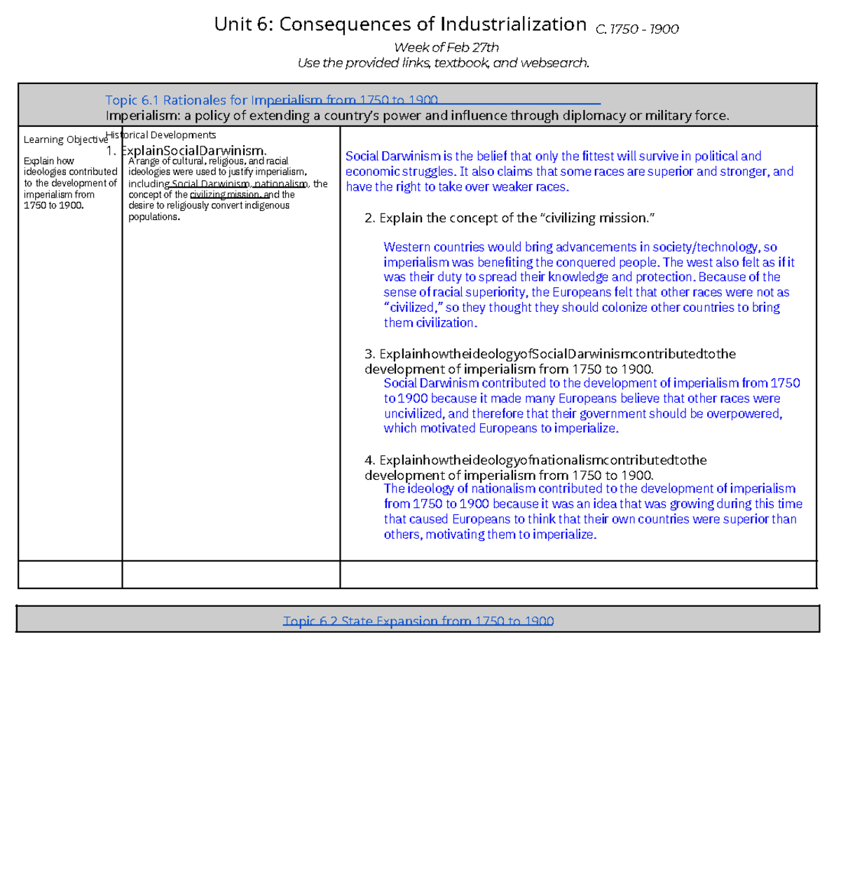 Ghapworldhistoryunit6.pdf Unit 6 Consequences of