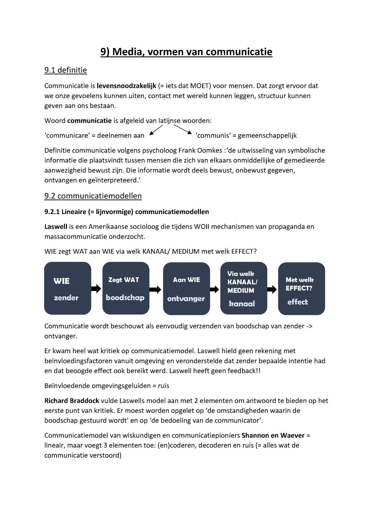 Th2 H9 Media, Vormen Van Communicatie - Media Psychology & Media ...