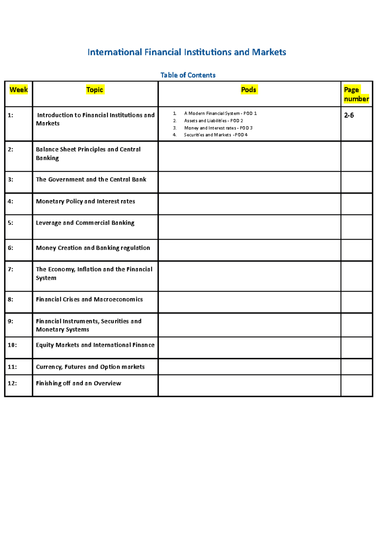 International Institutions and Financial Markets Notes - International ...
