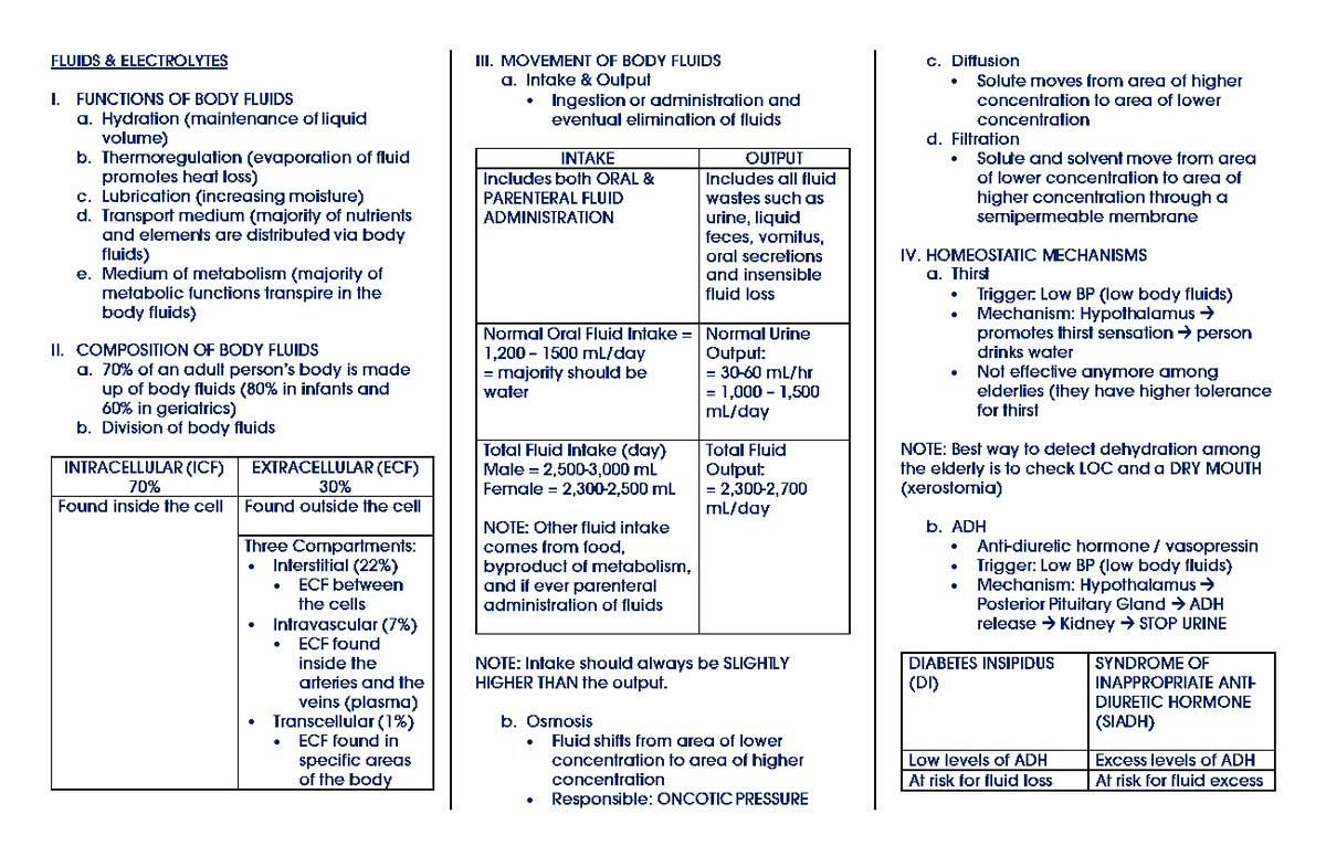 Fluids- Electrolytes - Notes - FLUIDS ELECTROLYTES MOVEMENT OF BODY ...