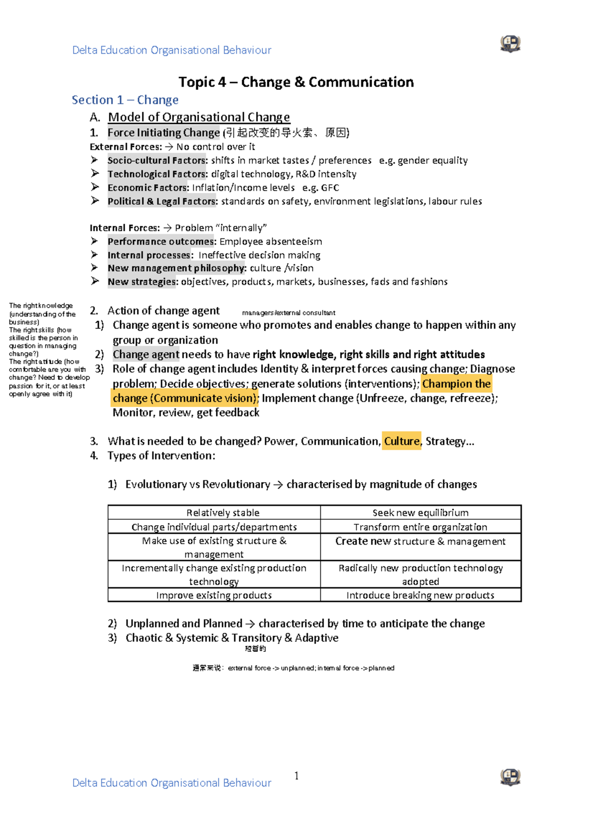 Topic 5 - Lecture notes 5 - 1 Topic 4 – Change & Communication Section ...
