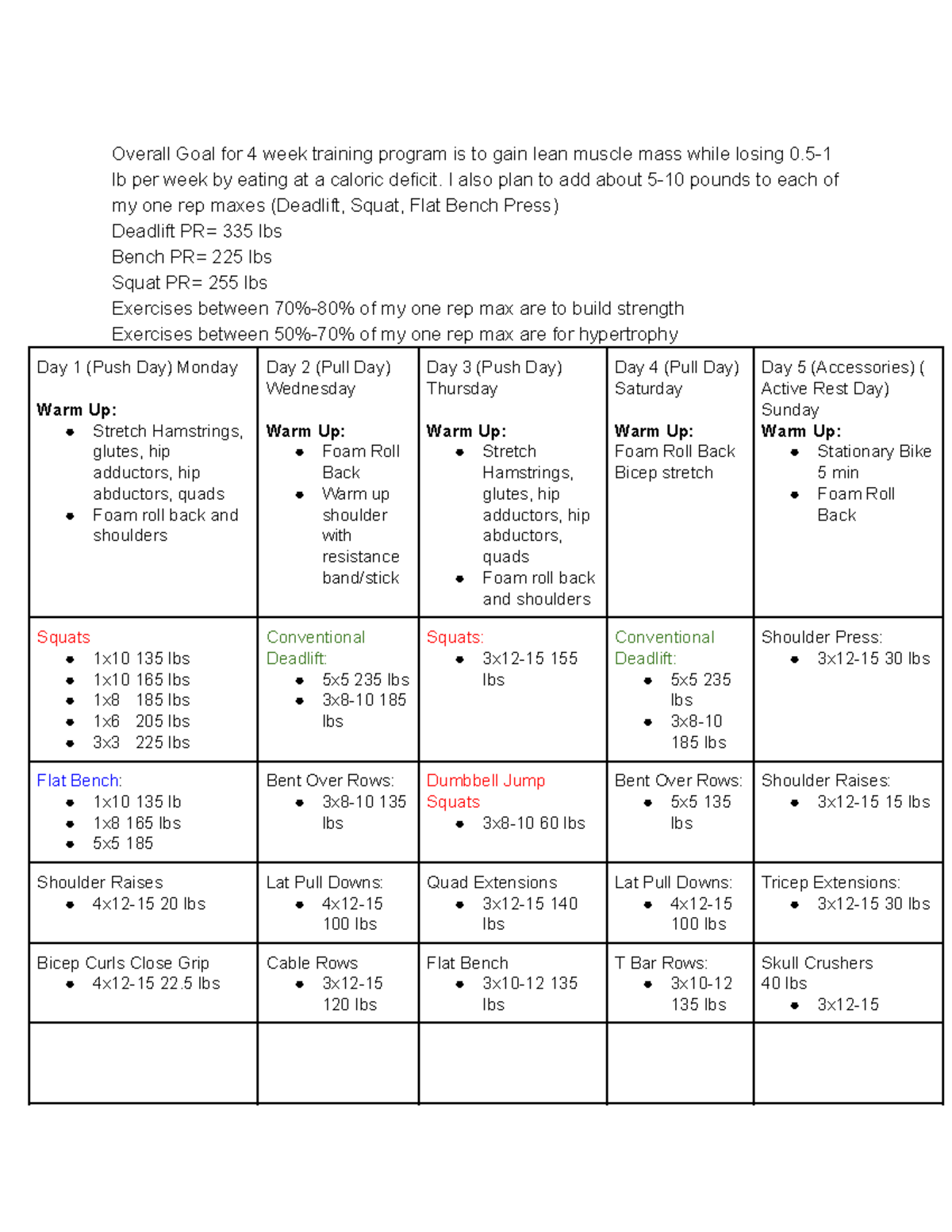 4-week-strength-training-program-overall-goal-for-4-week-training