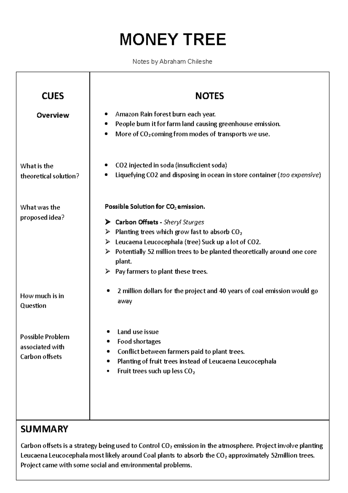 Money Trees notes assignment univ 1001 - UNIV 1001 - AY2021-T ...