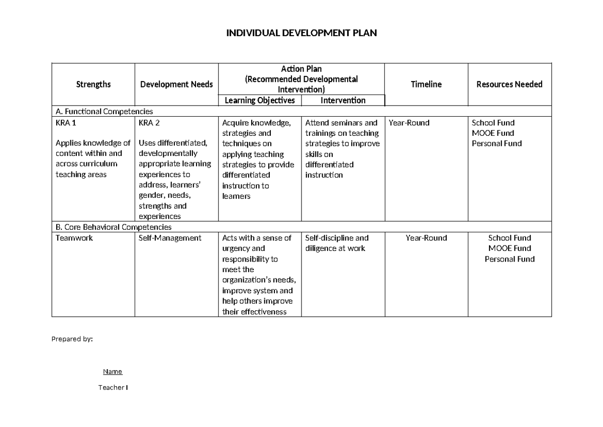 Individual Development Plan- form for RPMS 2023-2024 - INDIVIDUAL ...
