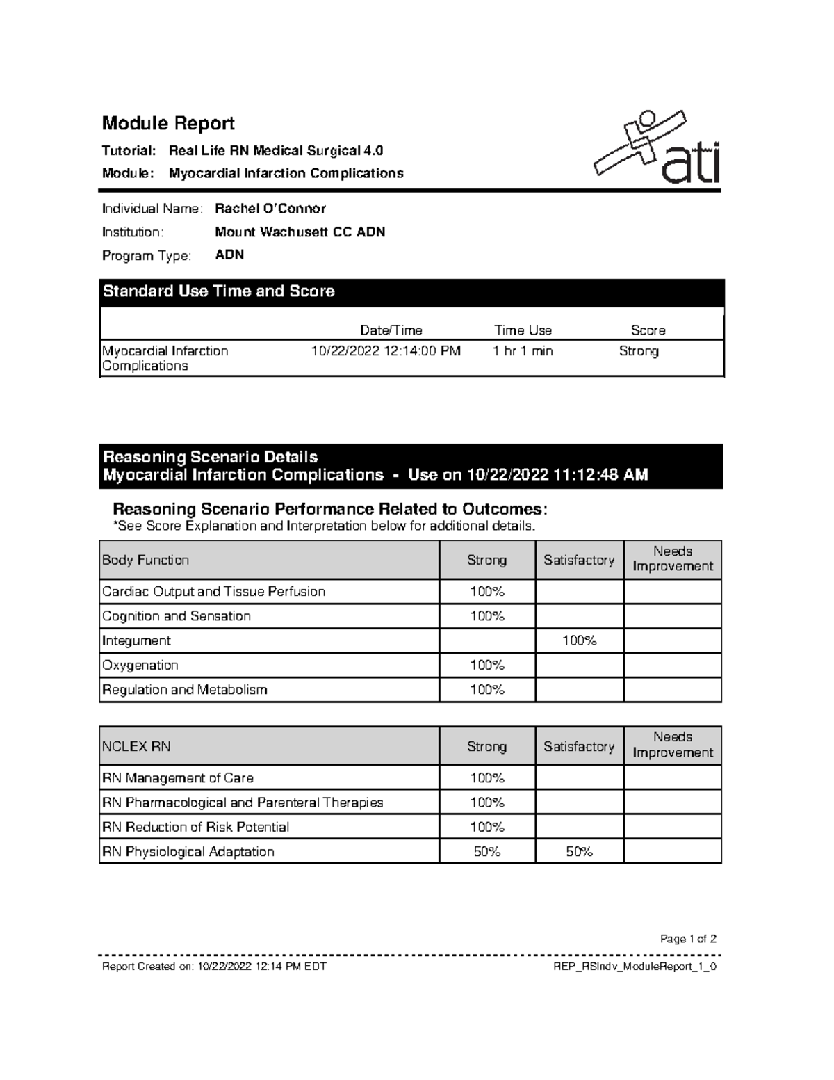 Real Life MI - ATI MI - Individual Name: Institution: Program Type ...