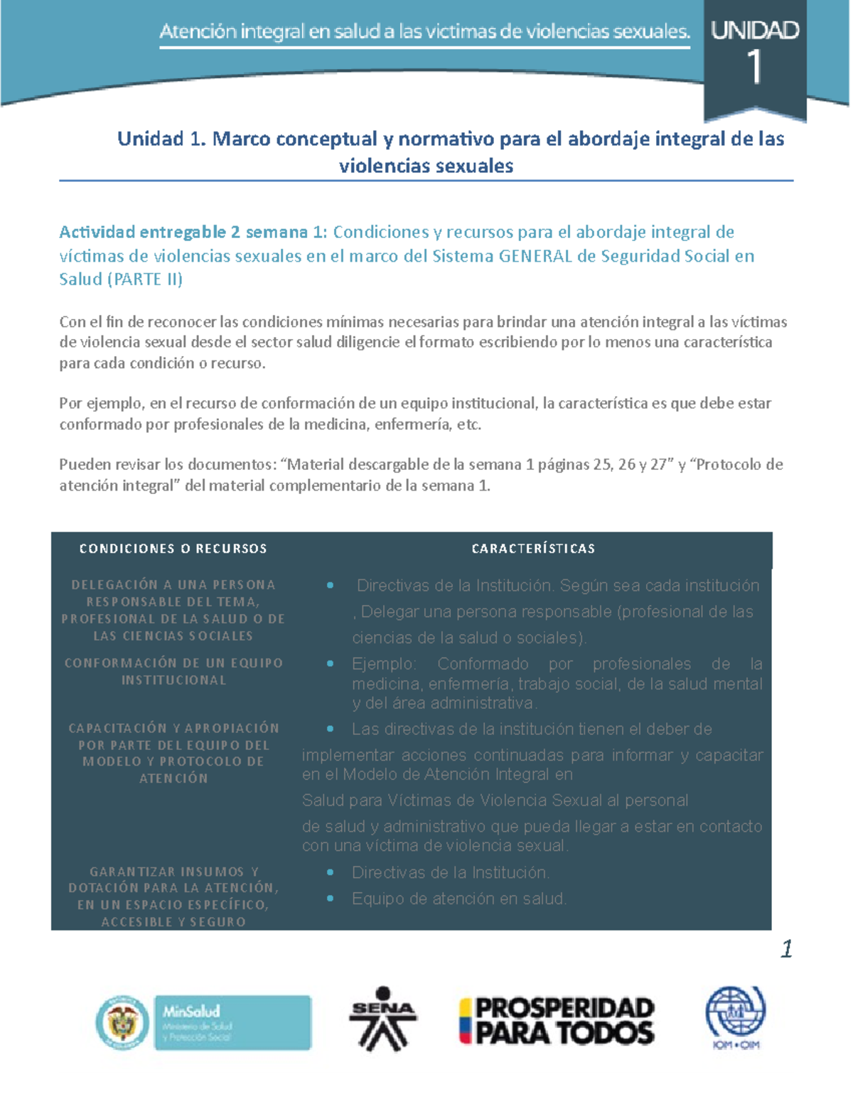 Actividad 2 - Unidad 1. Marco conceptual y normativo para el abordaje ...