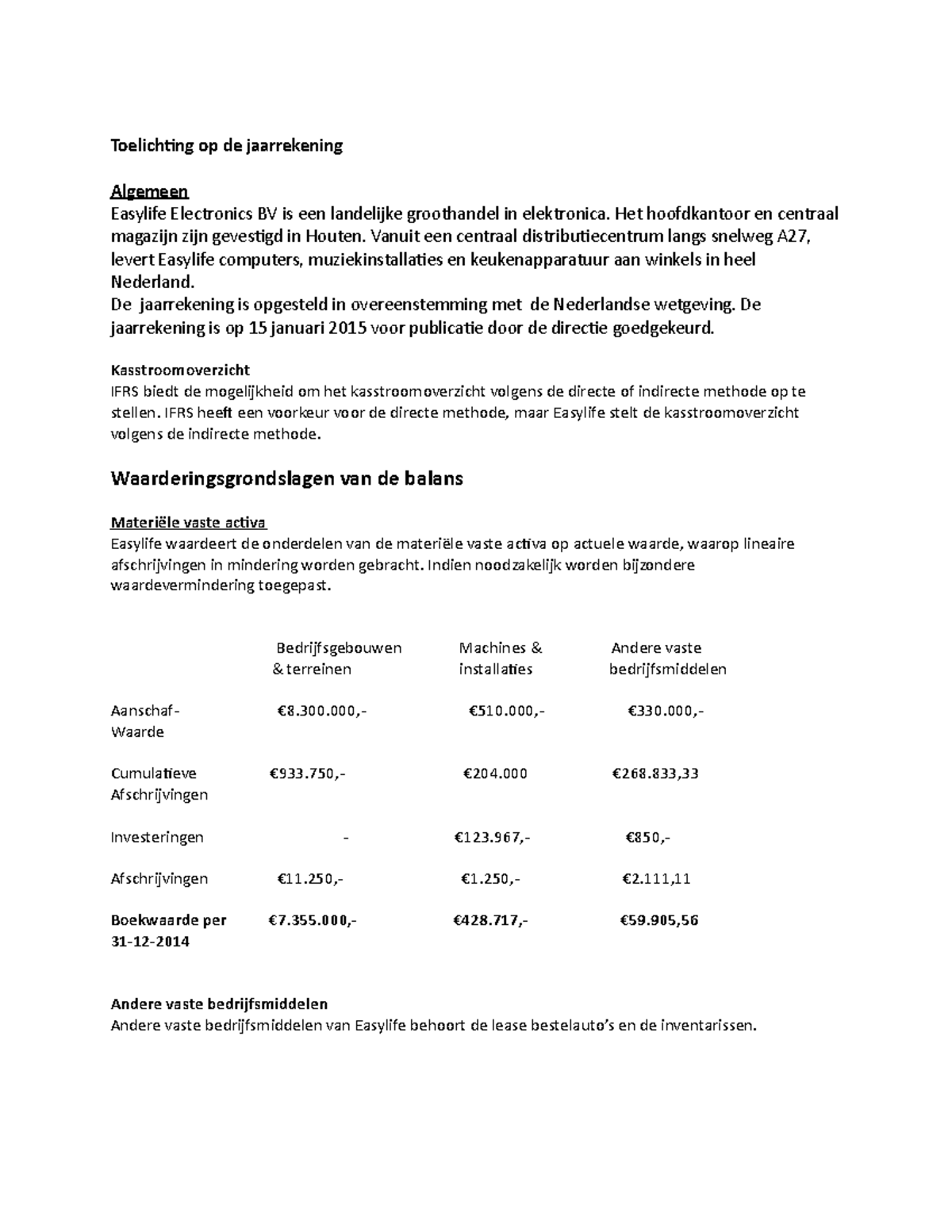 Verplichte Opgaven - Toelichting Balans En Rr - Toelichting Op De ...