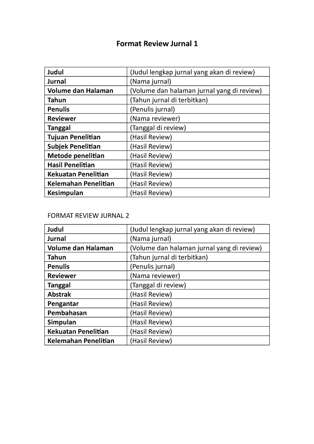 Format Review Jurnal - Studocu