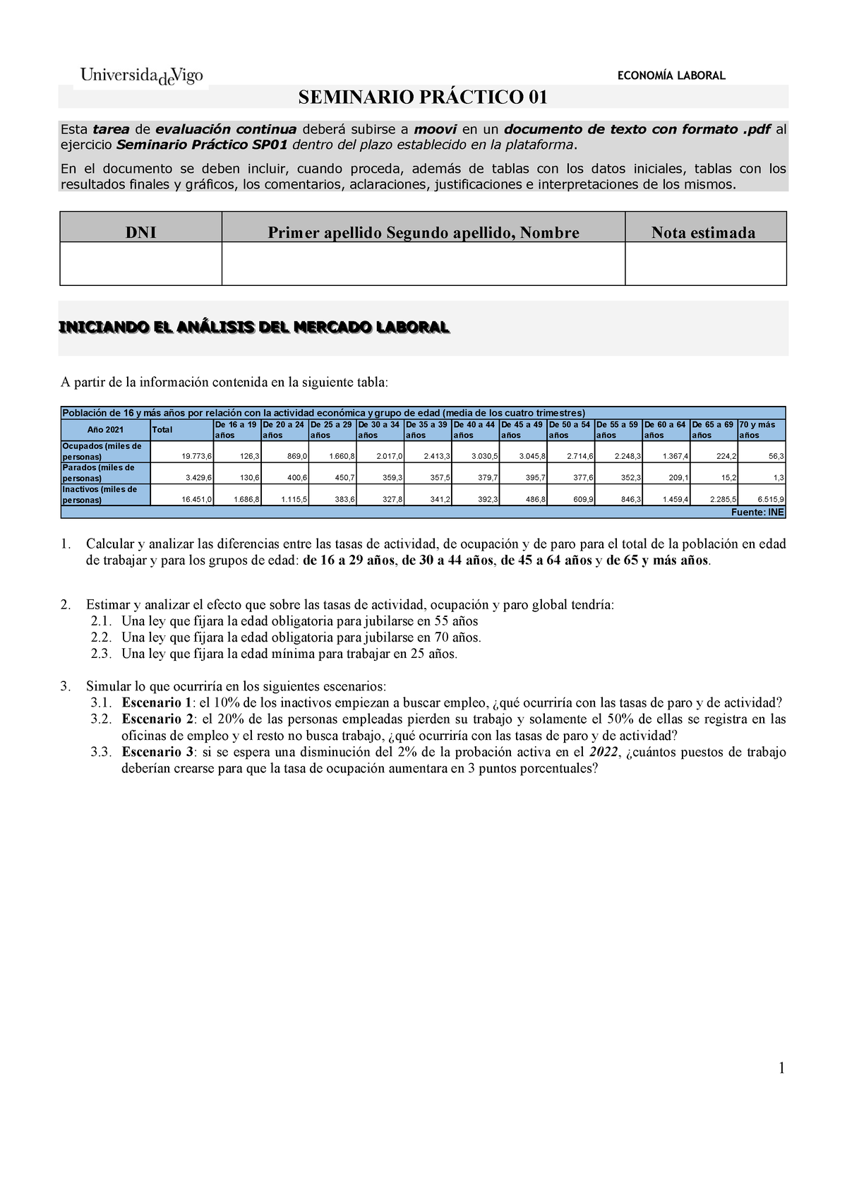 SP01 - Economía Laboral Práctica 1 - SEMINARIO PRÁCTICO 01 1 ECONOMÍA ...