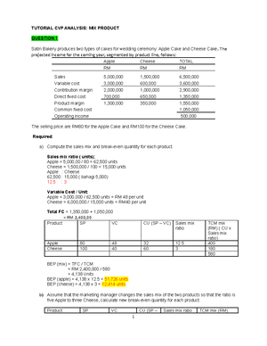 3 Format Kertas Kerja Permohonan Peruntukan Bantuan Khas Perbendaharaan ...