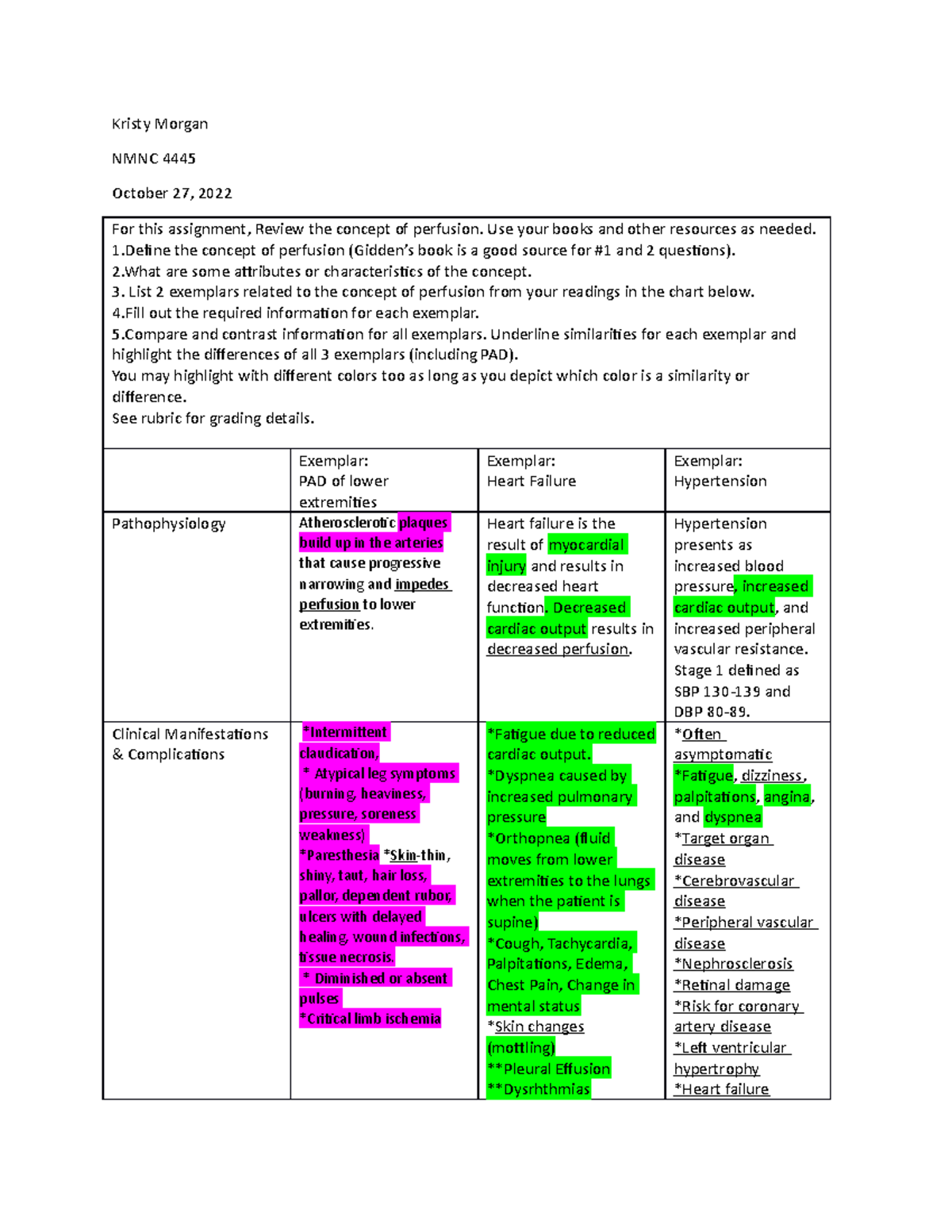 Compare and Contrast Chart Complete - Kristy Morgan NMNC 4445 October ...