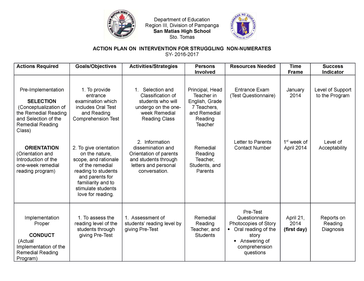 344413261-action-plan-for-non-numerates-department-of-education