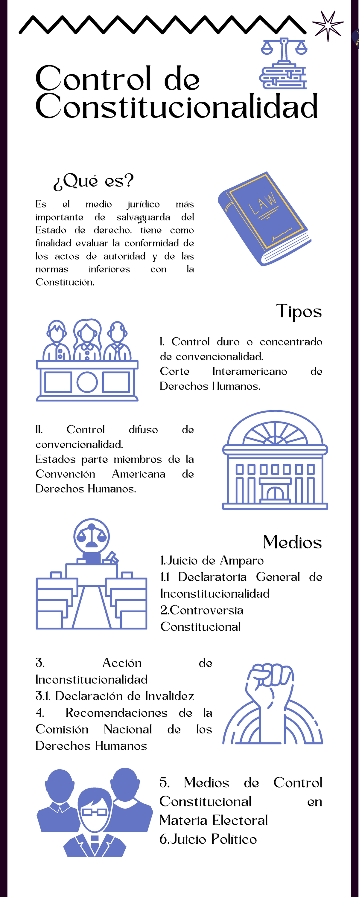 Control De Constitucionalidad - Control De Constitucionalidad ¿Qué Es ...