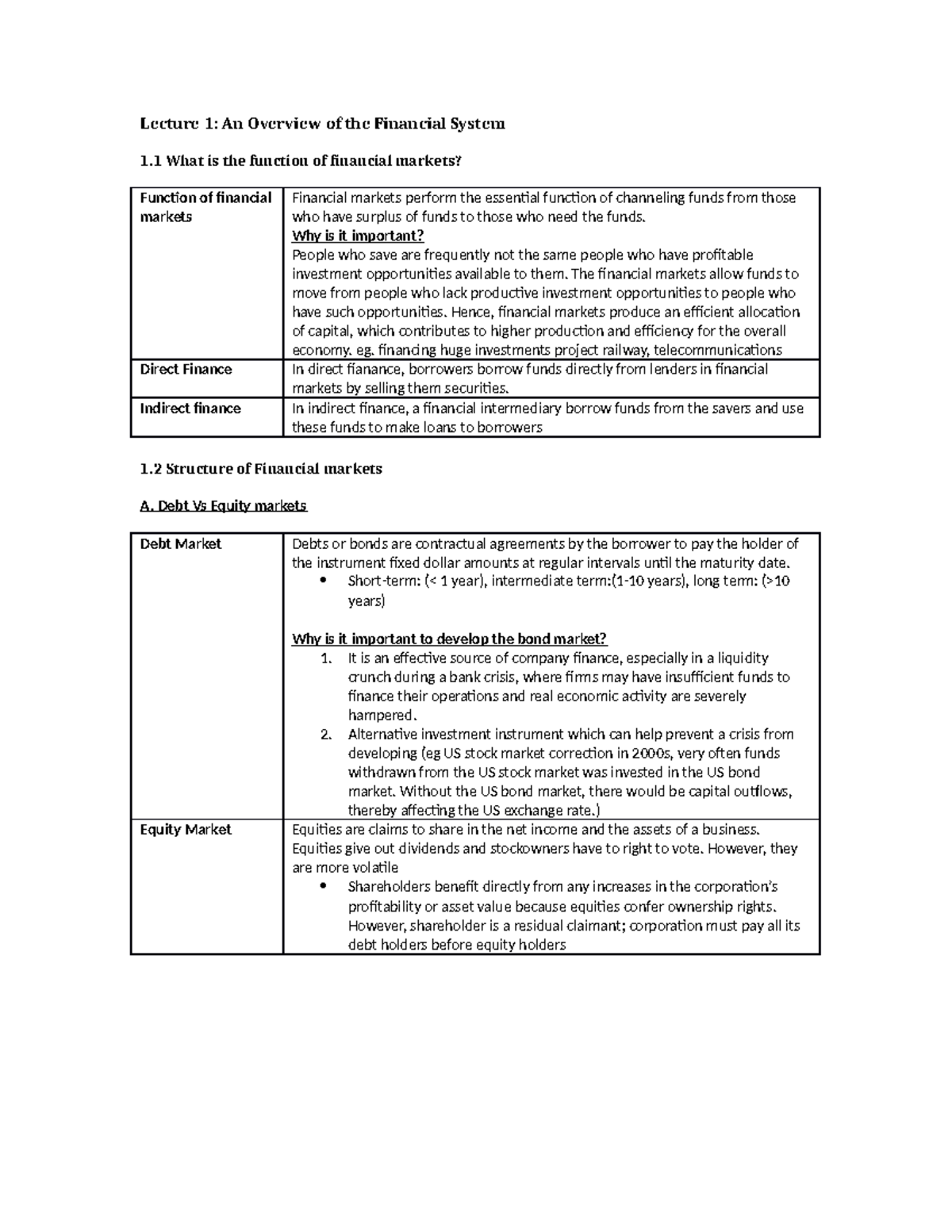 Summary of HE2O07 Lectures - Lecture 1: An Overview of the Financial ...