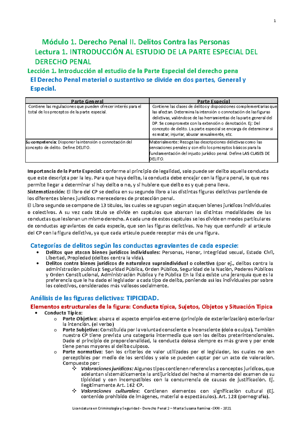 Resumen Penal 2. Módulos 1 Y 2. 2021 - Módulo 1. Derecho Penal II ...