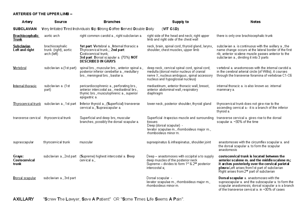 Sodium chloride, commonly known as salt, is an ionic compound with the