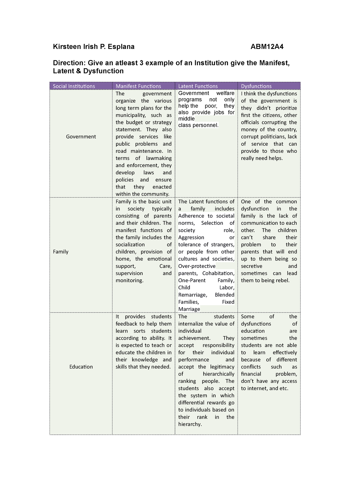 manifest-latent-and-dysfunction-of-an-institution-examples-ucsp