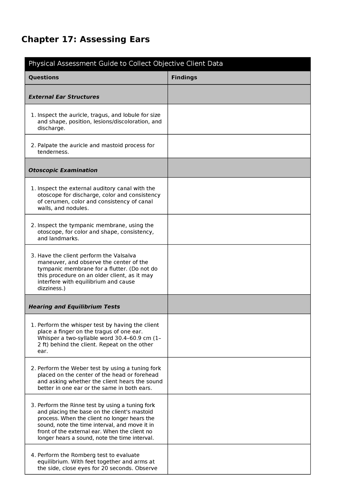 Ears+Physical+Assessment+Guide - Chapter 17: Assessing Ears Physical ...