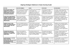Assessment 2-Defining Yourself As a Leader Scoring Guide - Defining ...