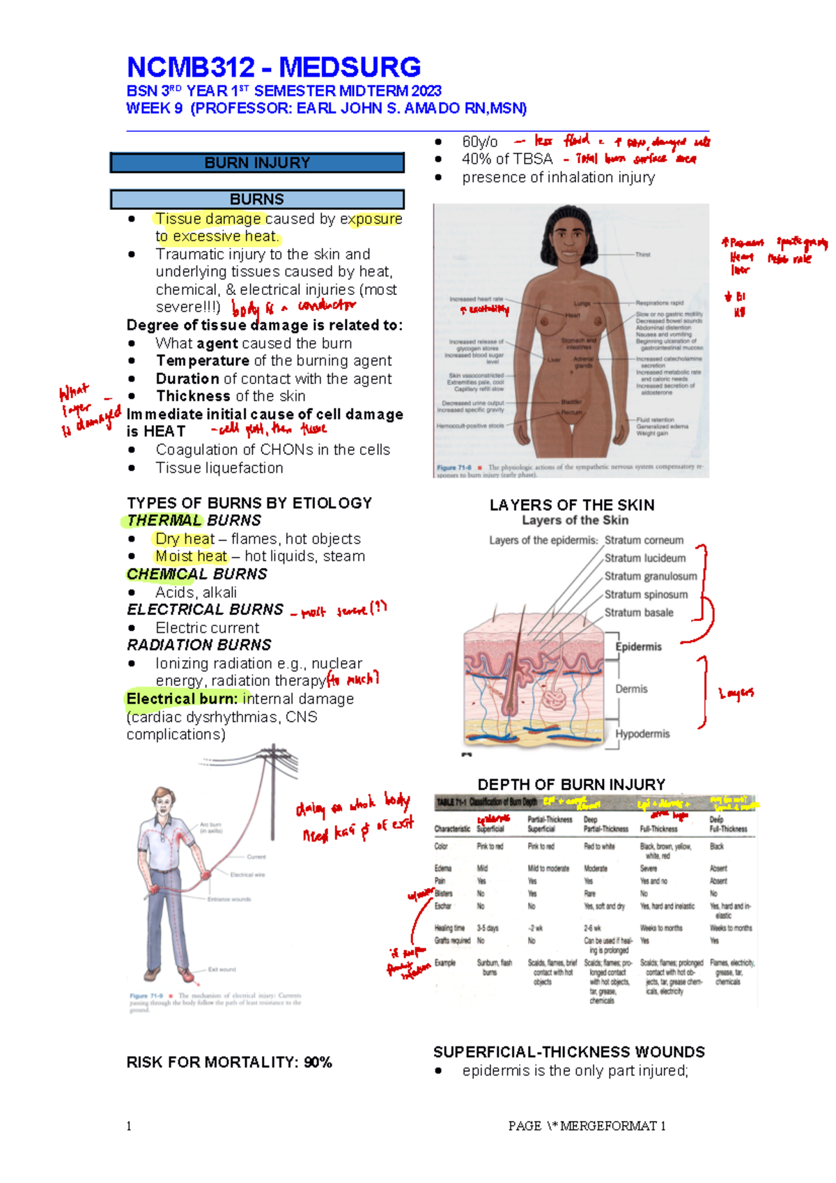 W9-BURN- Injury - Lecture Notes - BSN 3 RD YEAR 1 ST SEMESTER MIDTERM ...